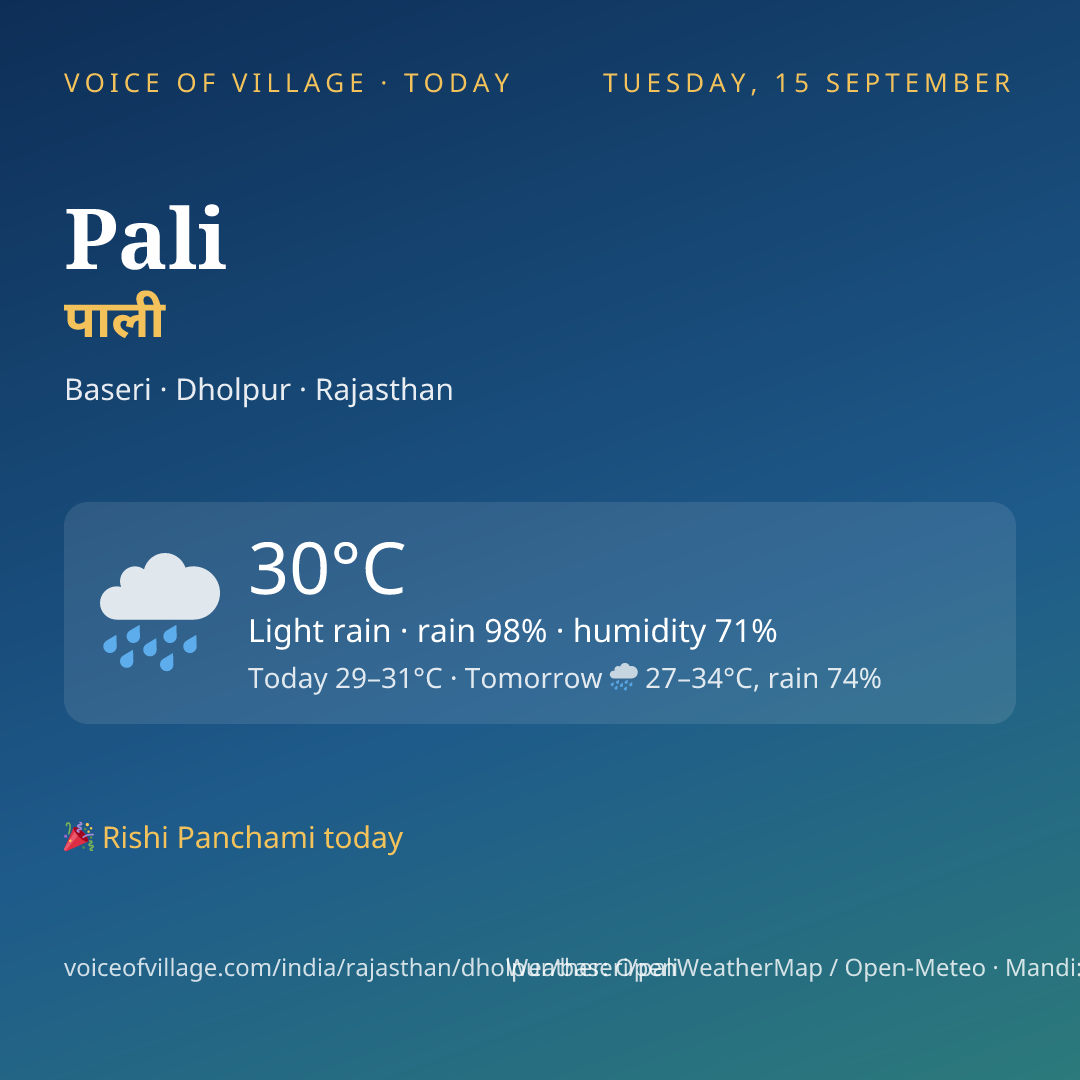 Pali today