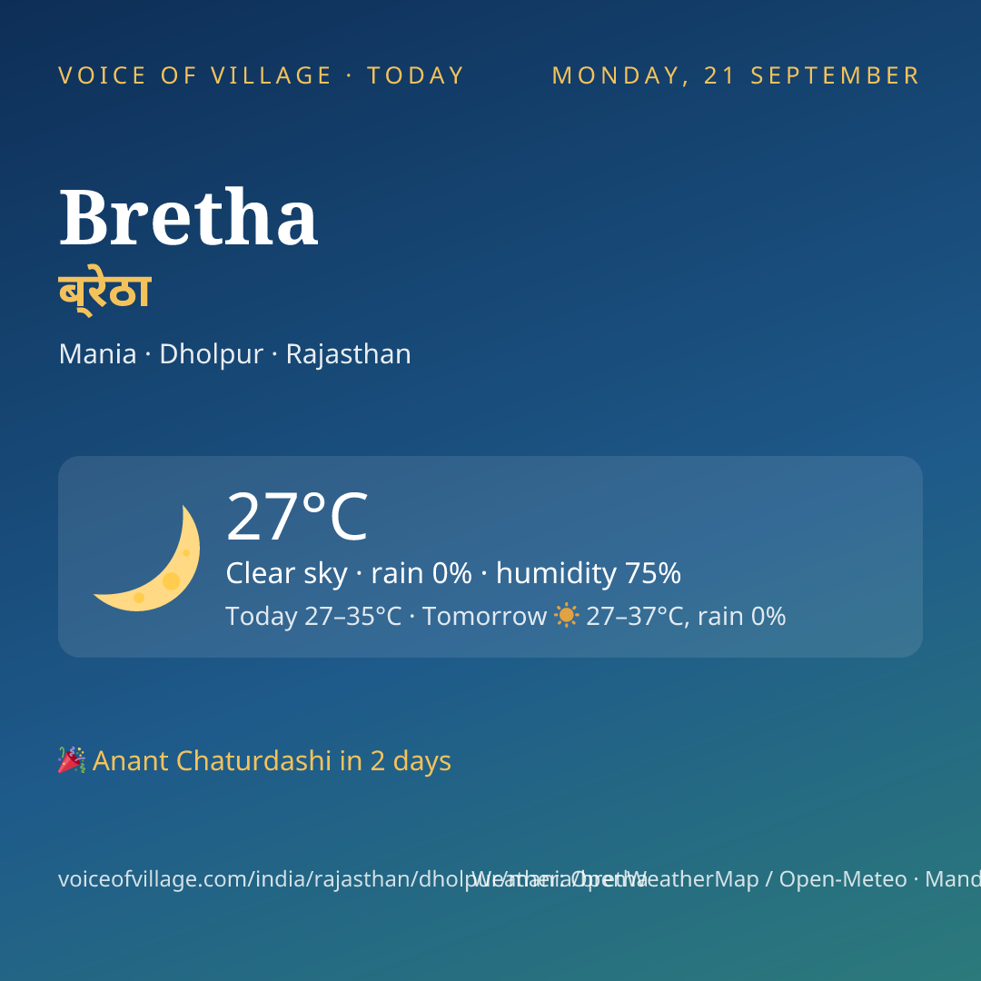 Bretha today