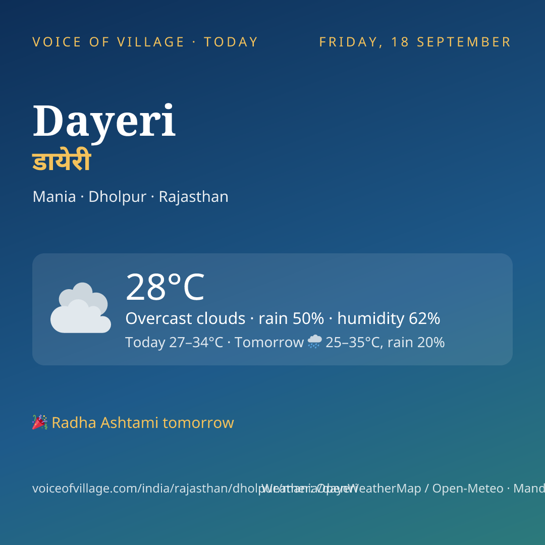 Dayeri today