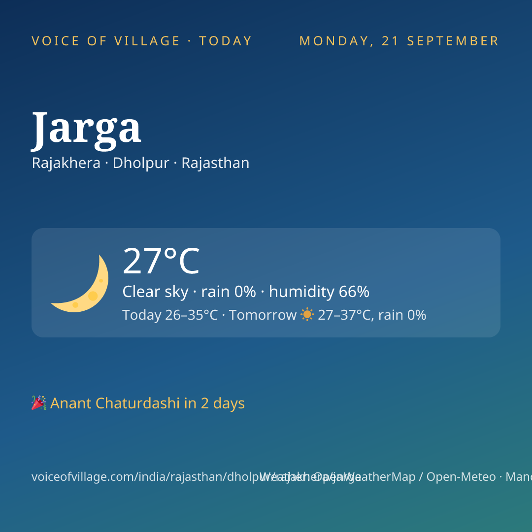 Jarga today