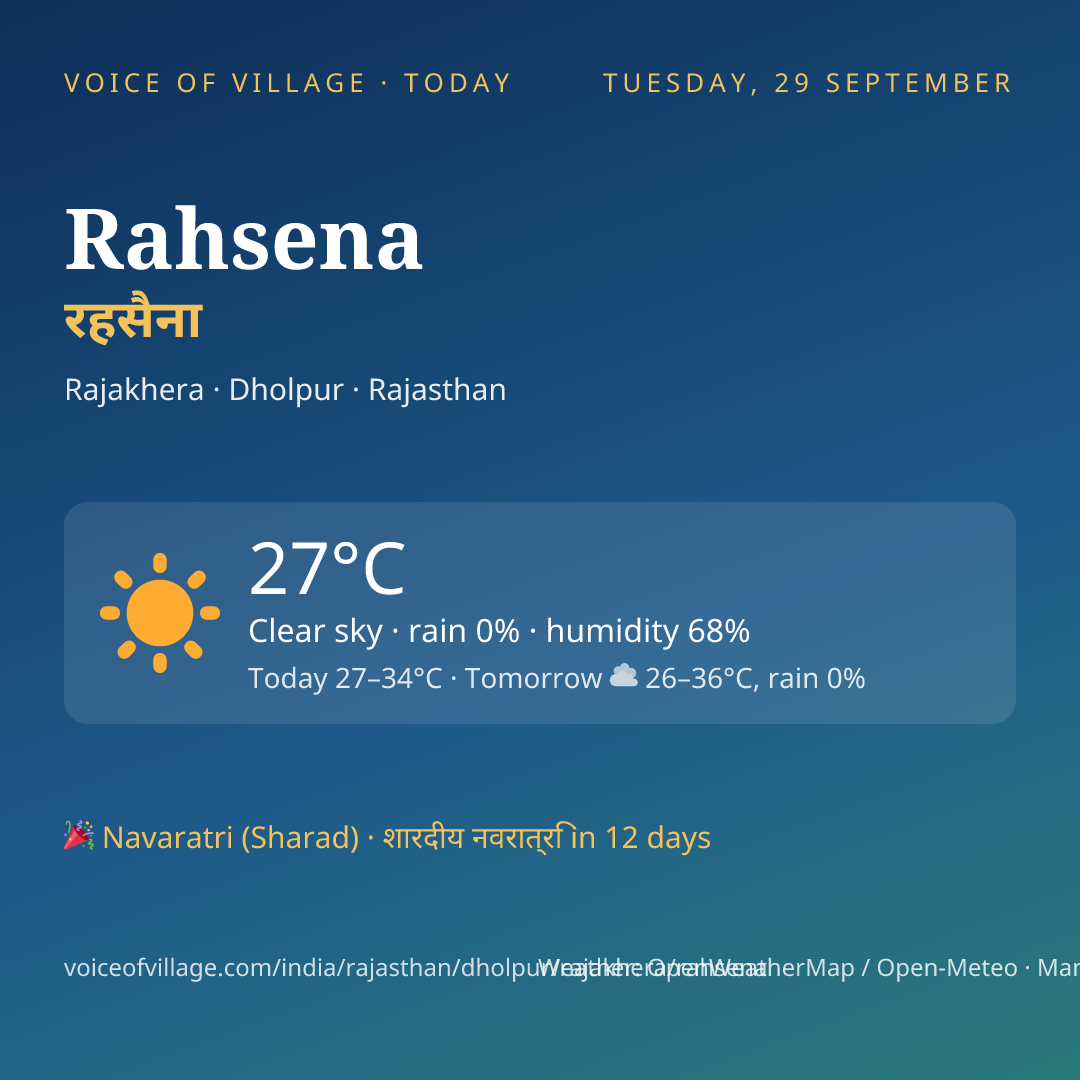 Rahsena today
