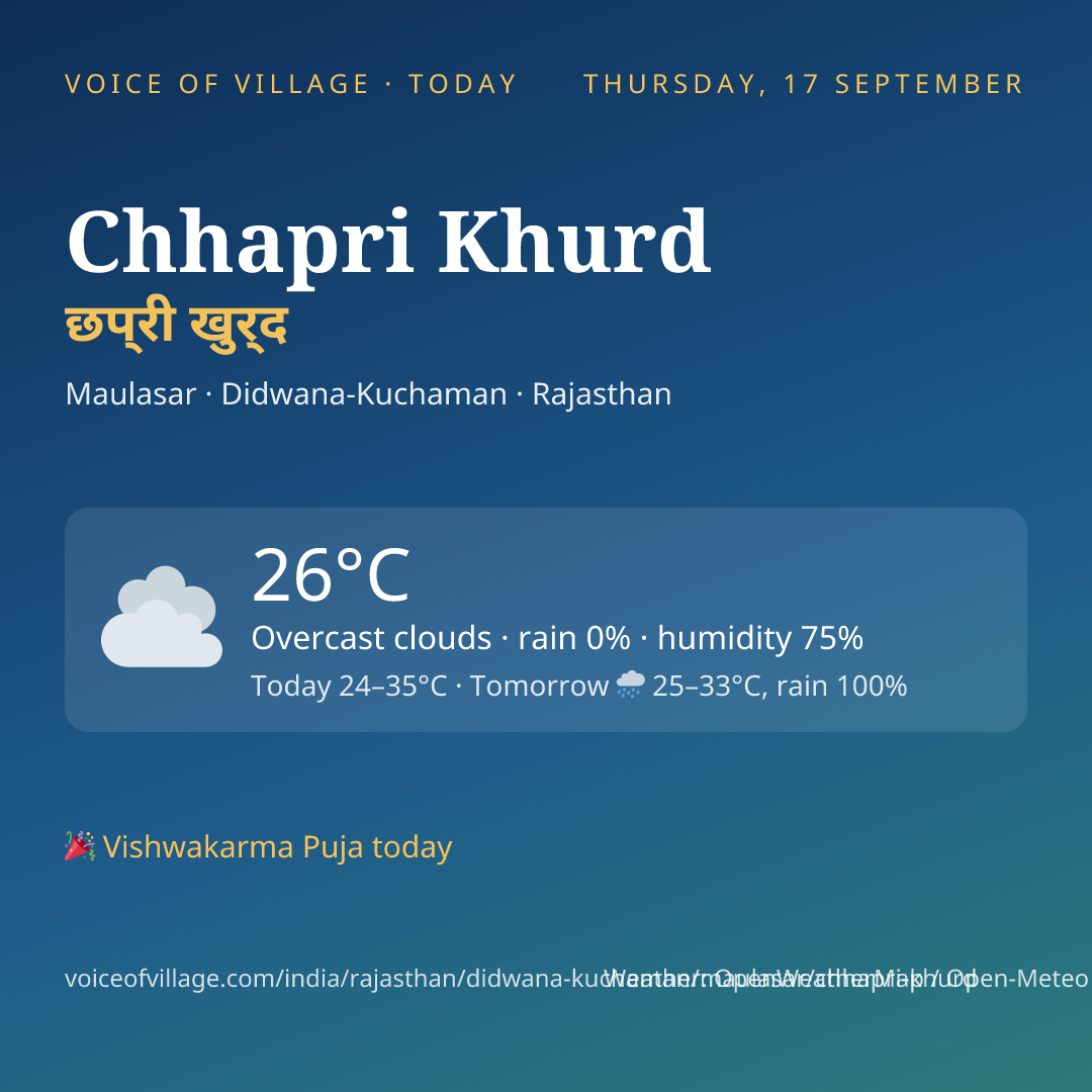 Chhapri Khurd today
