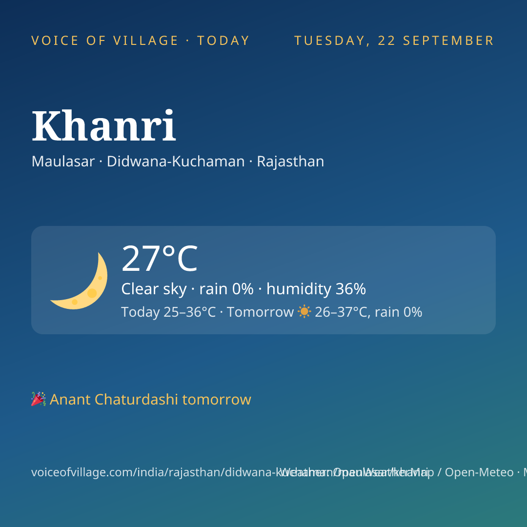 Khanri today