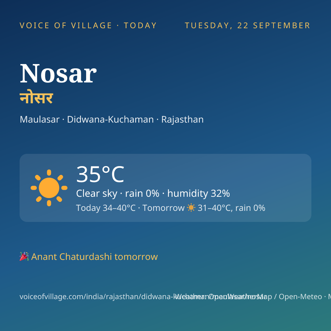 Nosar today