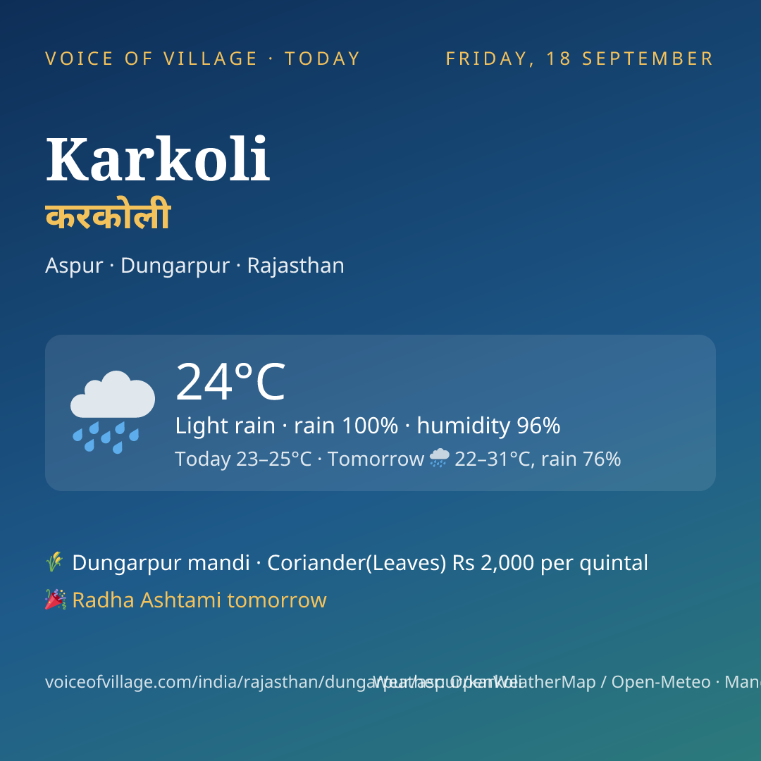 Karkoli today