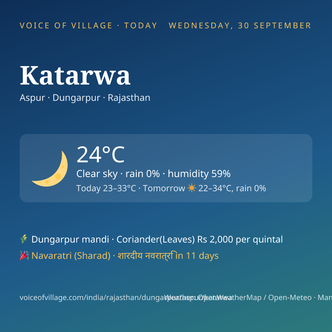 Katarwa today