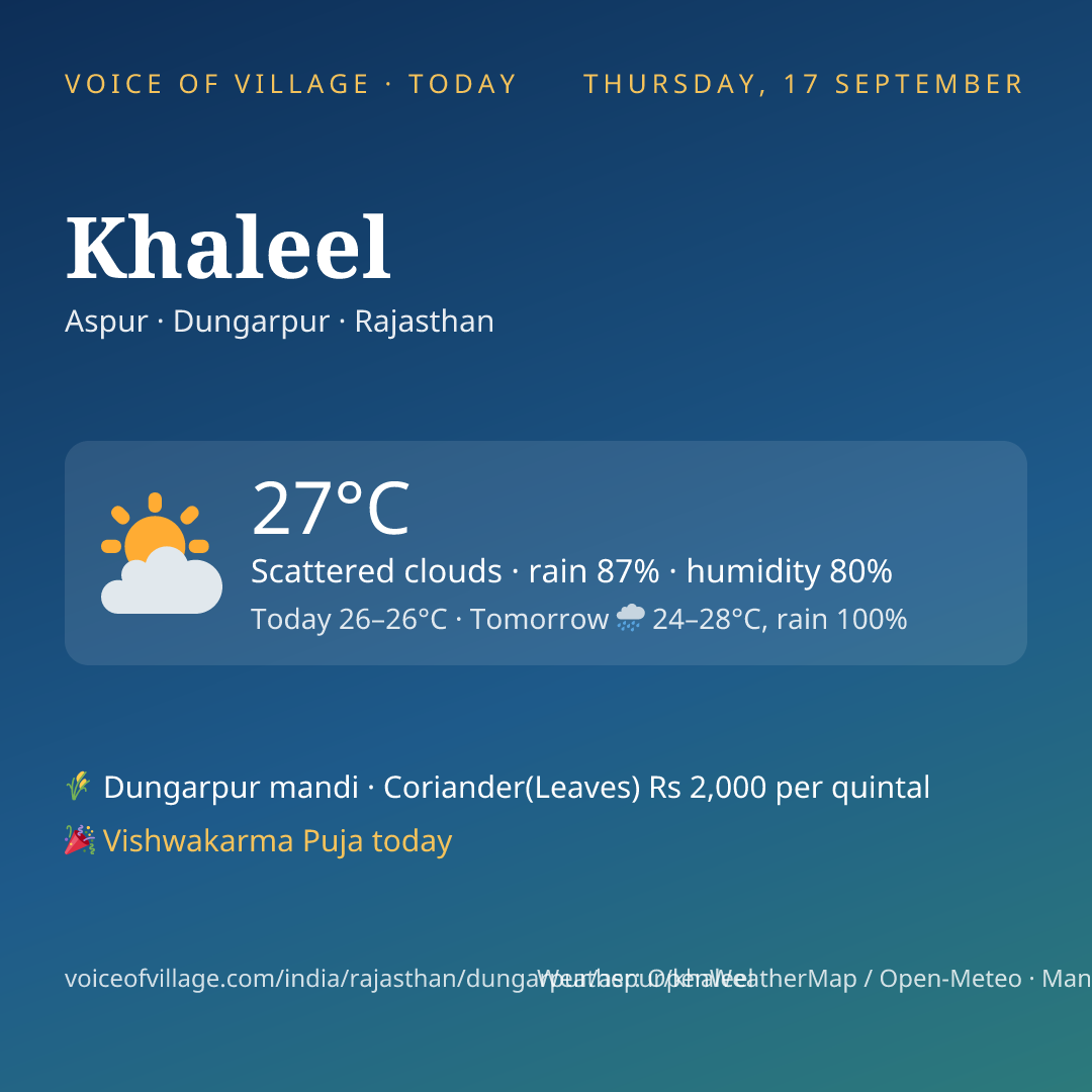 Khaleel today