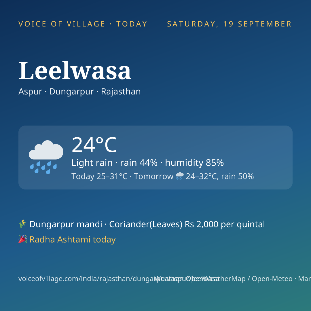 Leelwasa today
