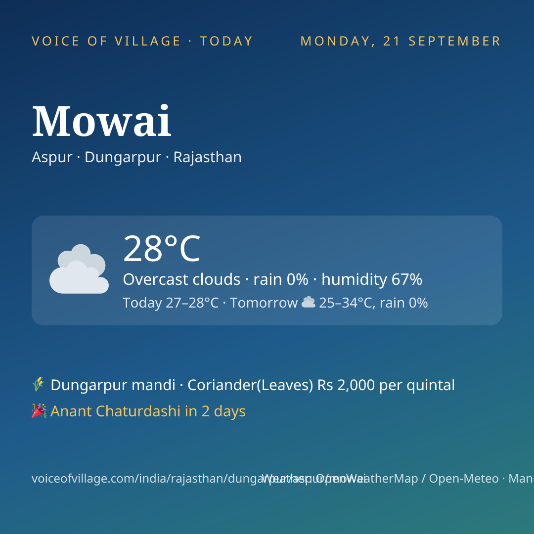 Mowai today