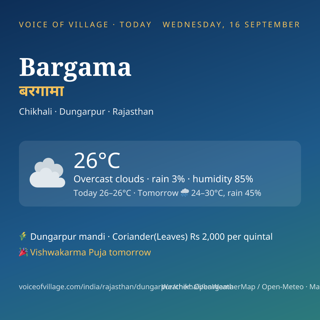 Bargama today