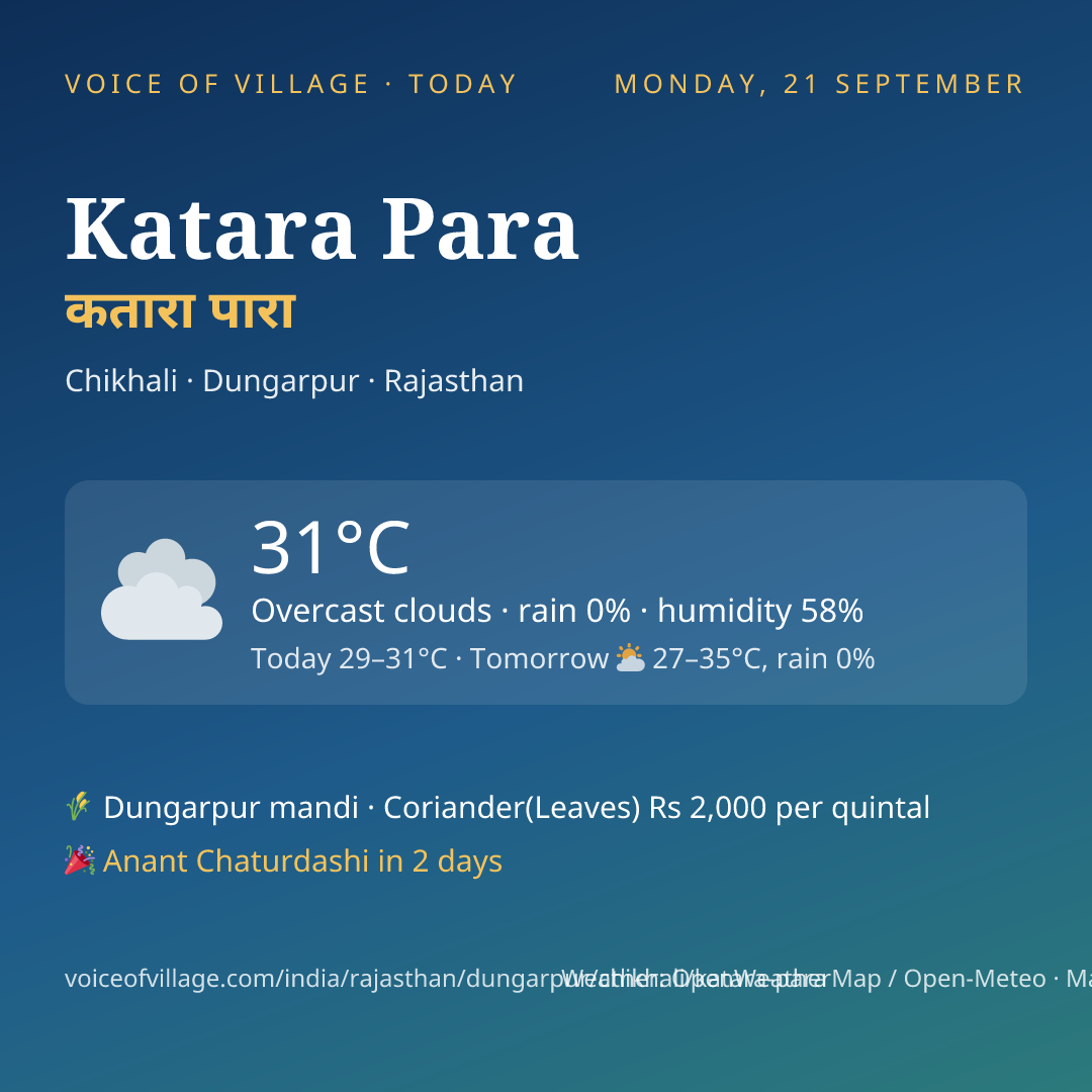 Katara Para today
