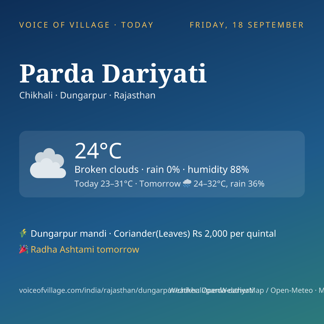 Parda Dariyati today
