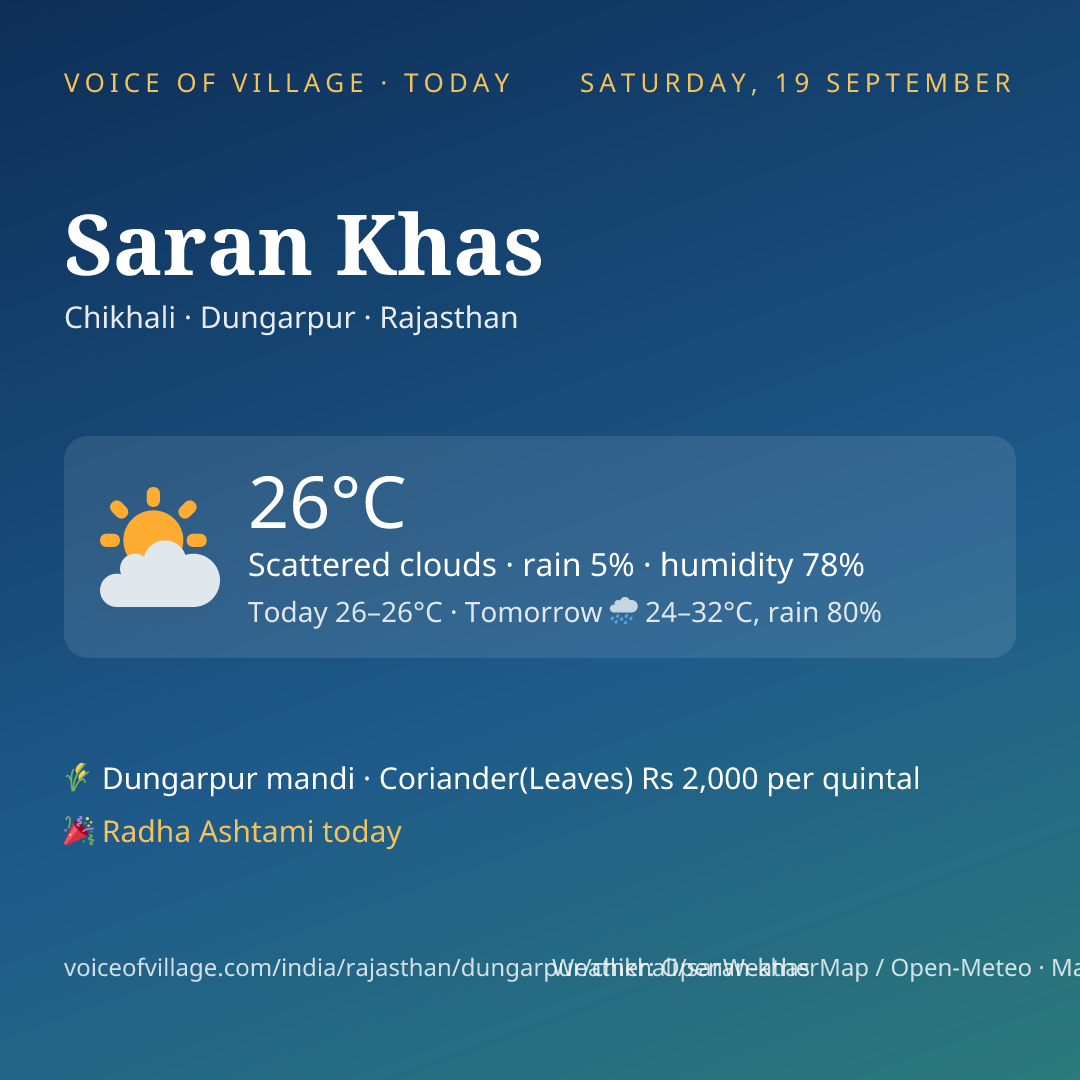 Saran Khas today