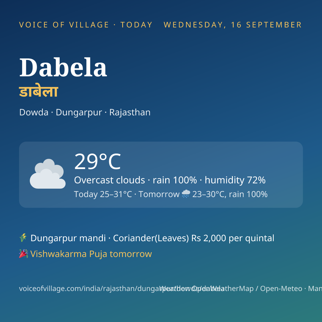 Dabela today