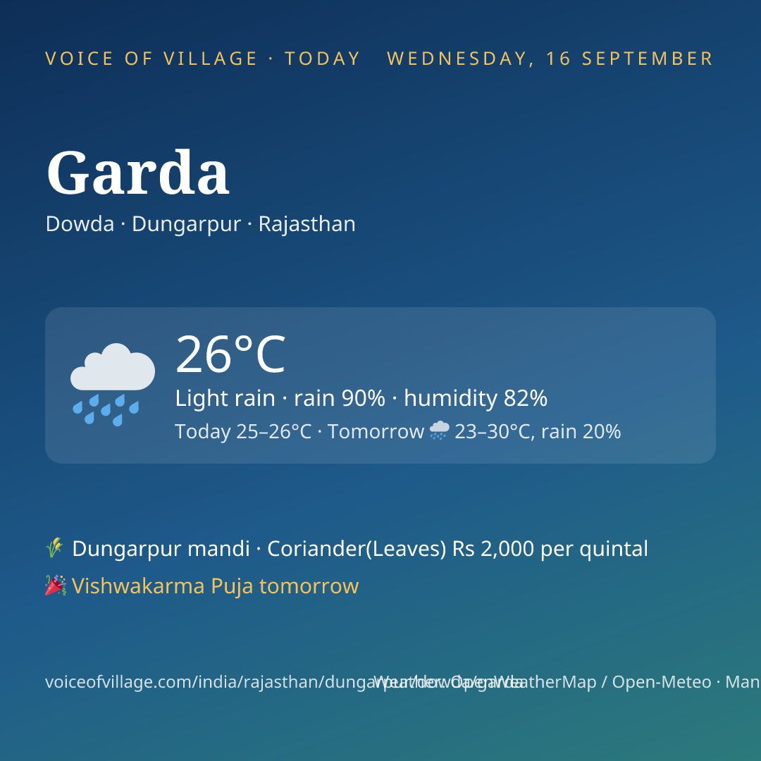 Garda today