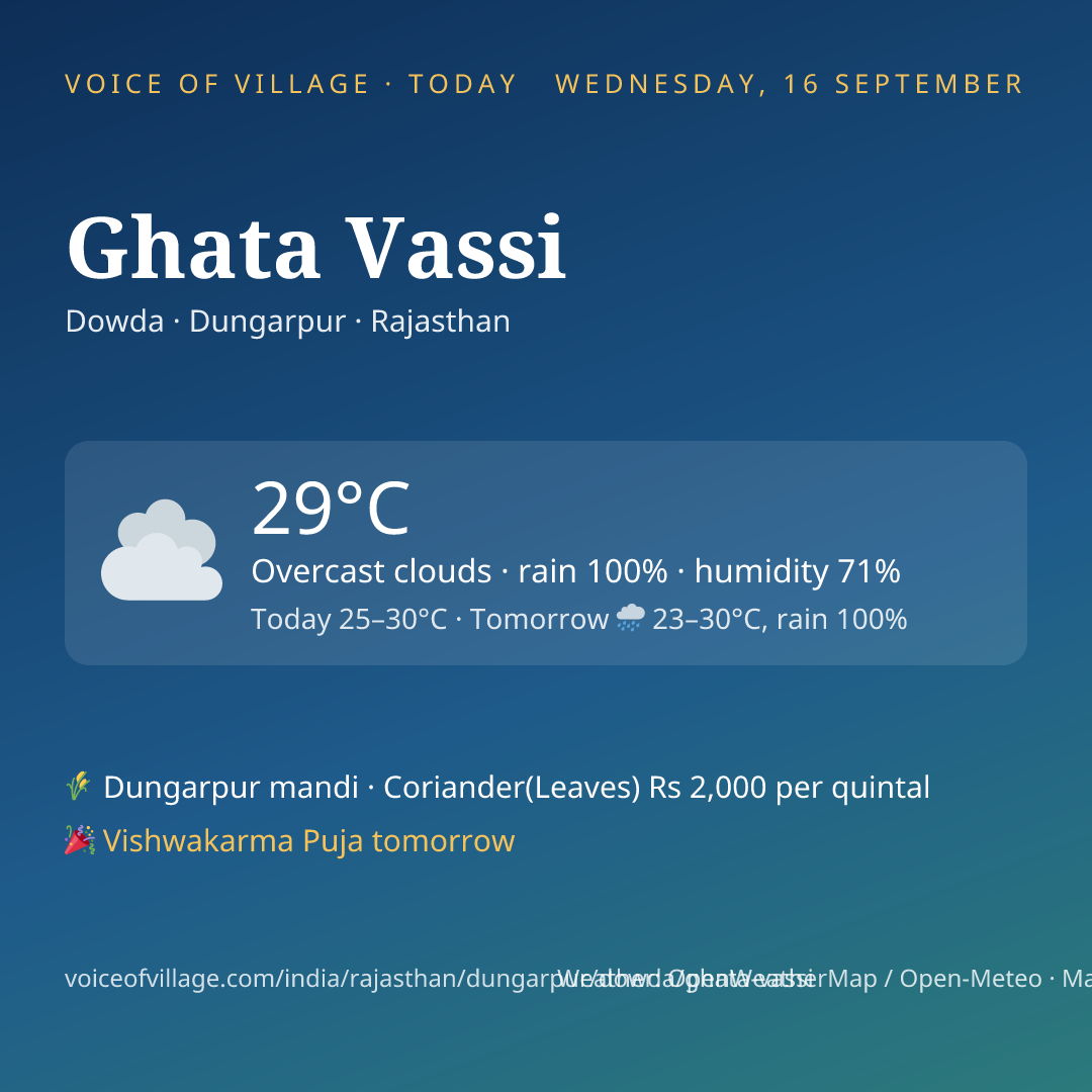Ghata Vassi today