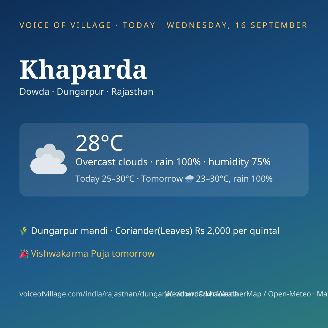 Khaparda today