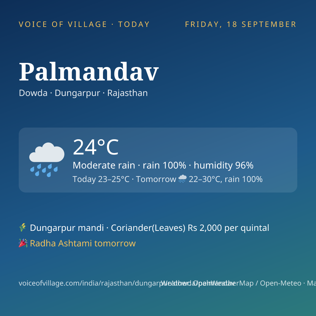 Palmandav today