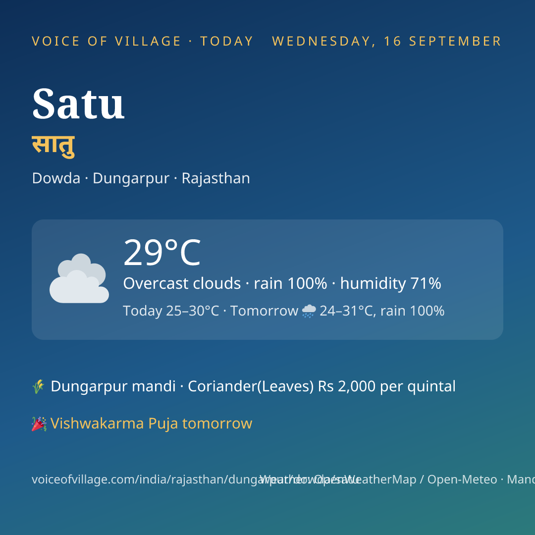 Satu today