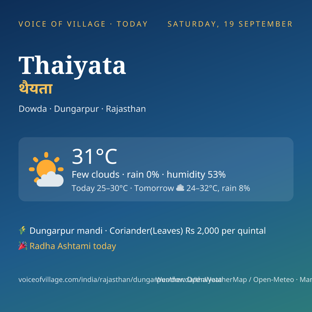Thaiyata today