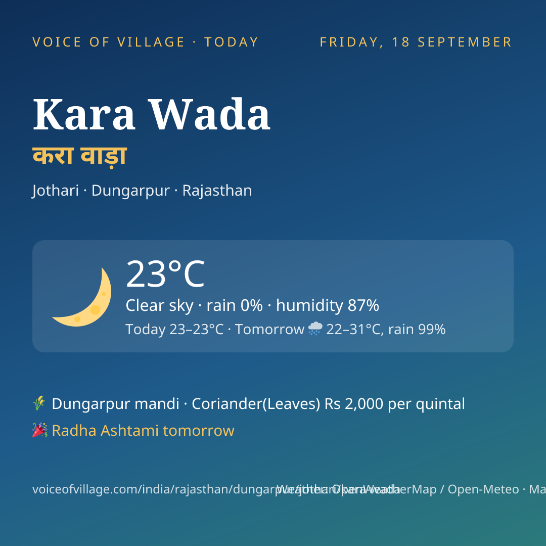 Kara Wada today