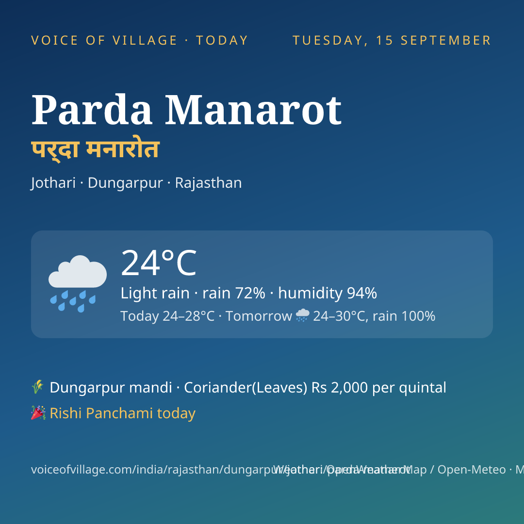 Parda Manarot today