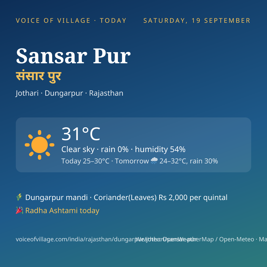 Sansar Pur today