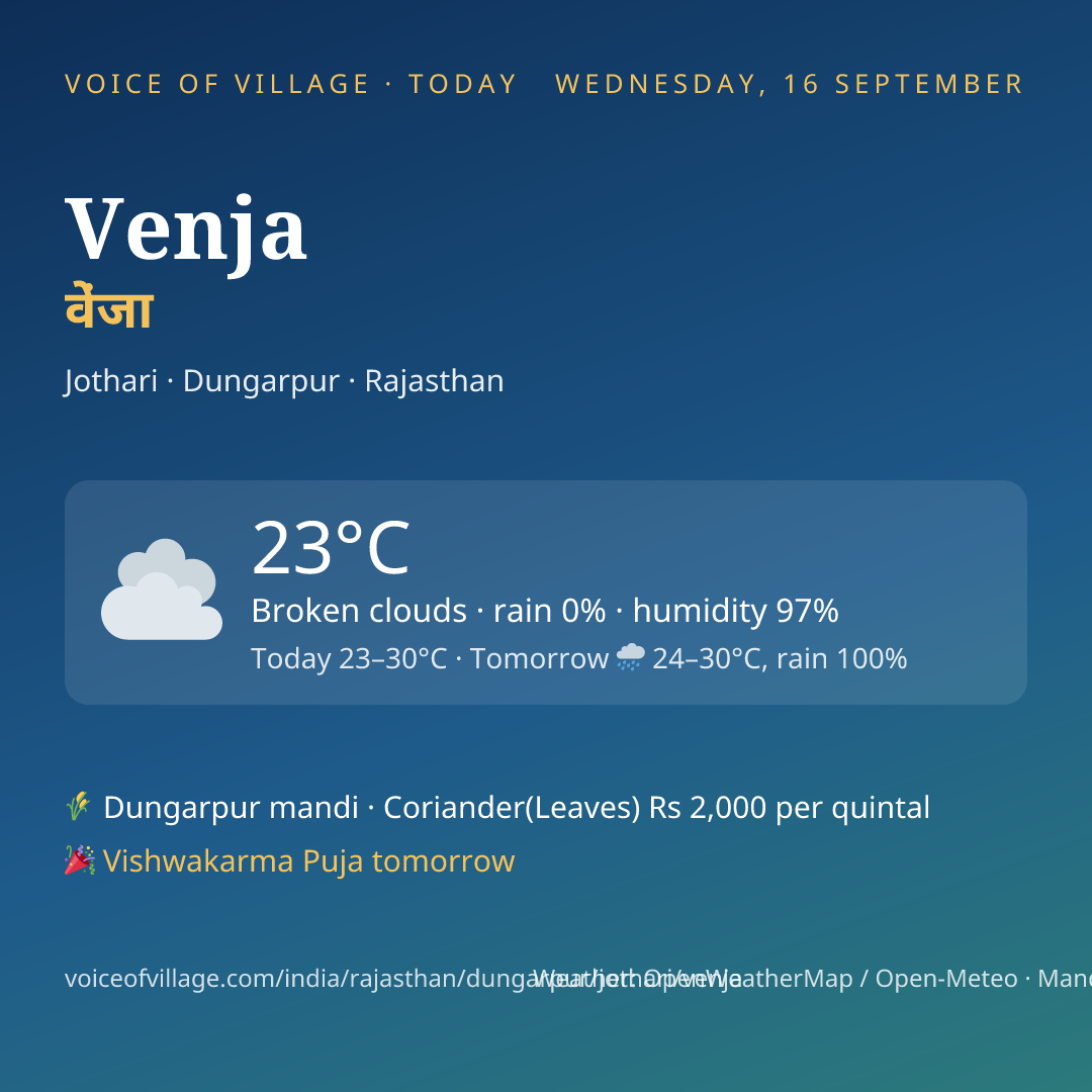Venja today