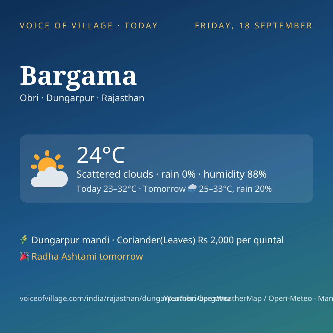 Bargama today