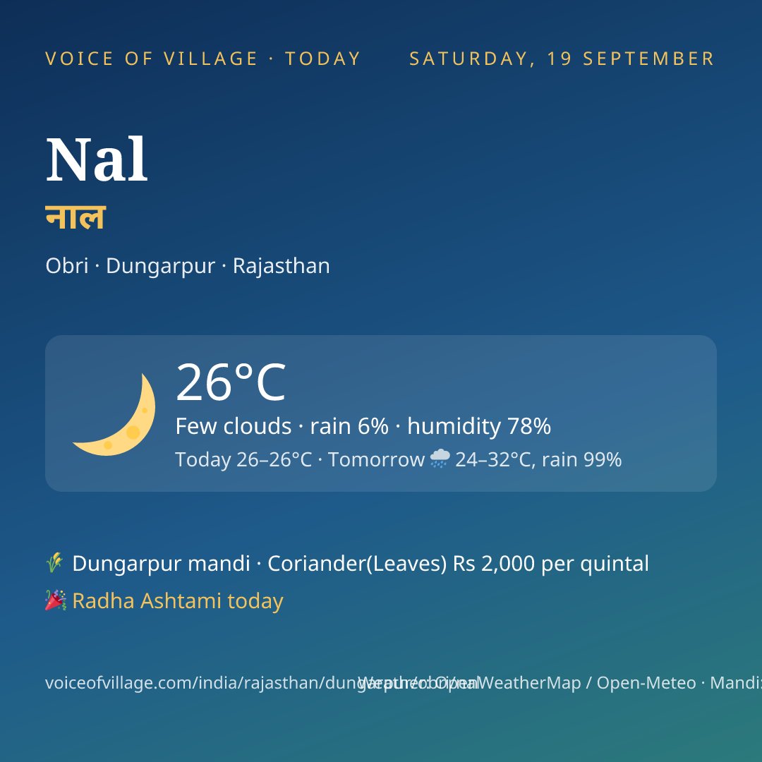Nal today