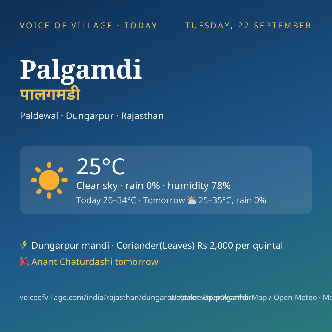 Palgamdi today