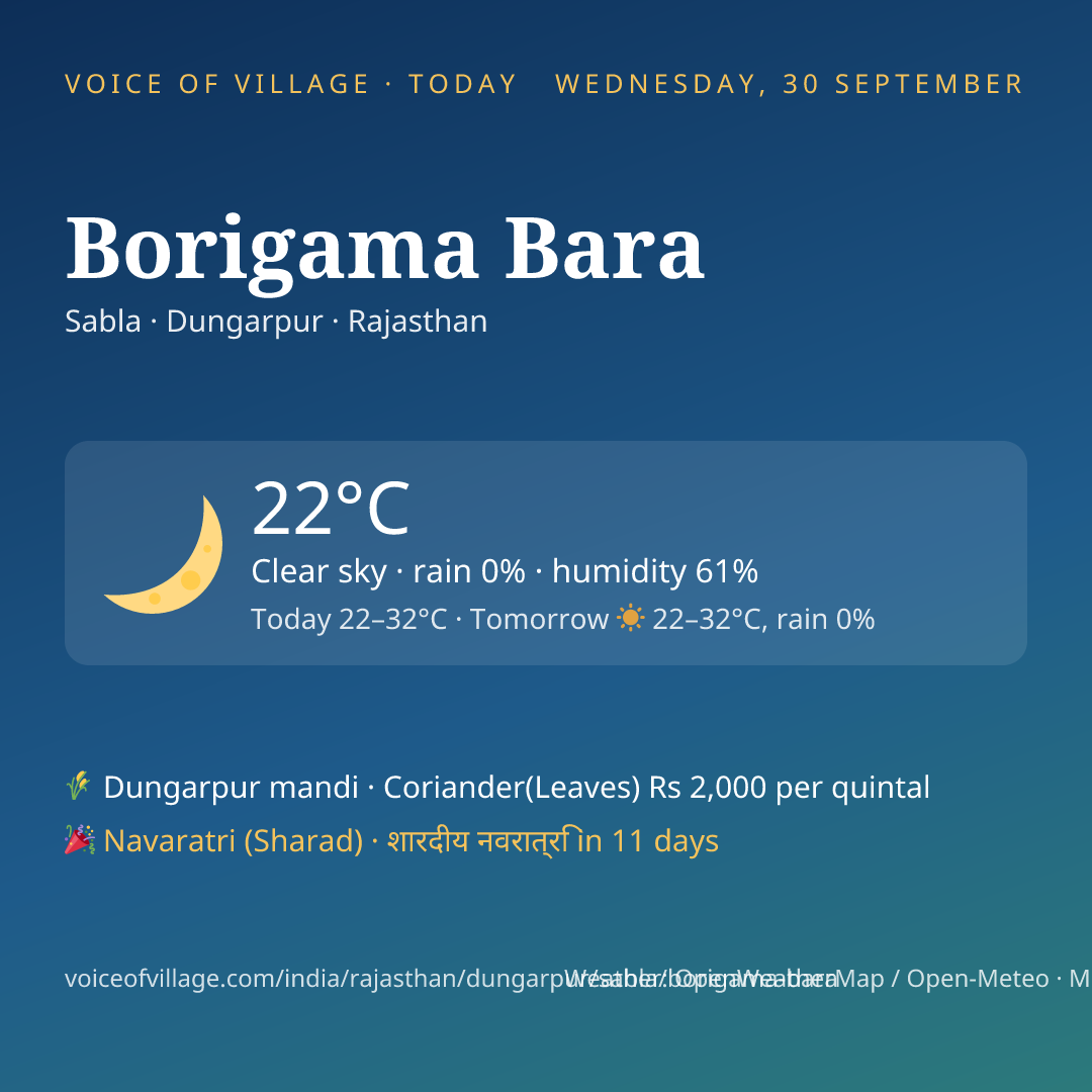 Borigama Bara today