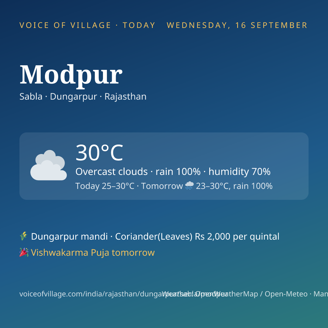 Modpur today