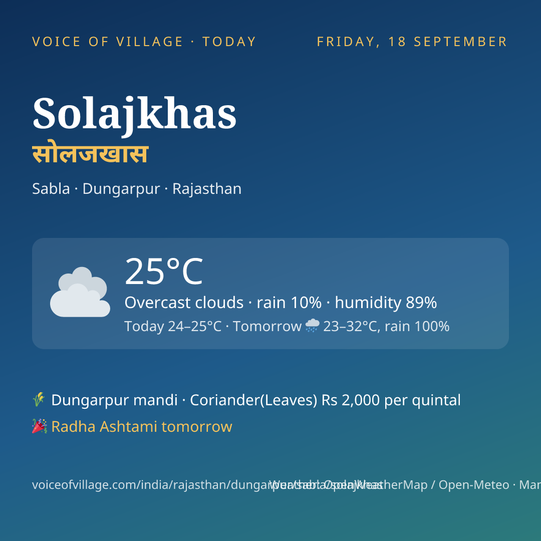 Solajkhas today