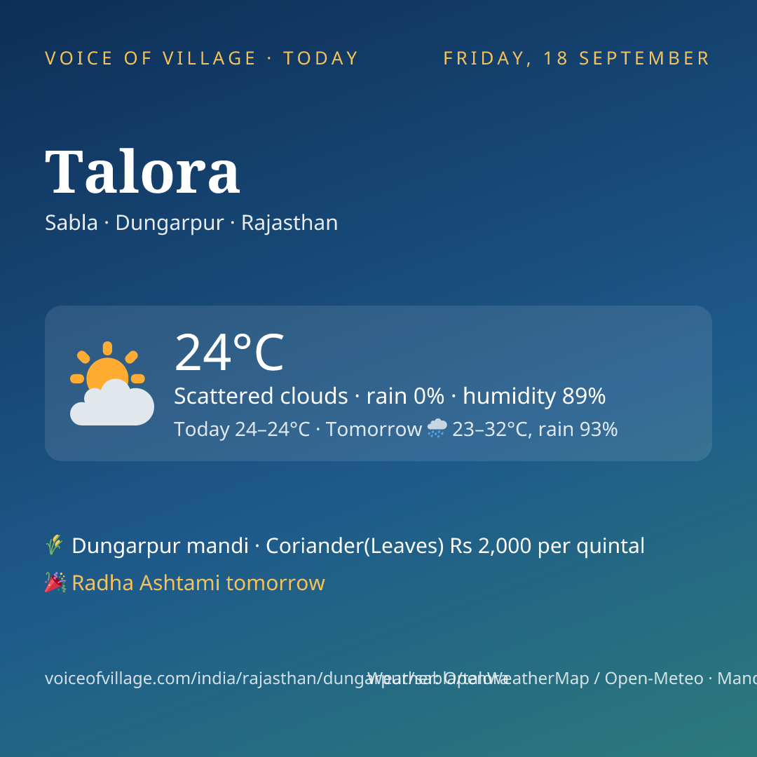 Talora today
