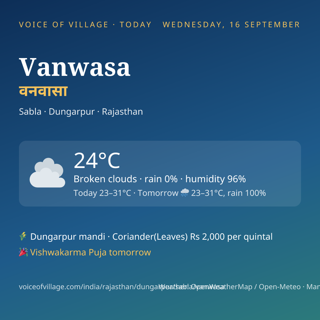 Vanwasa today