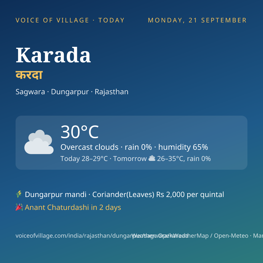 Karada today