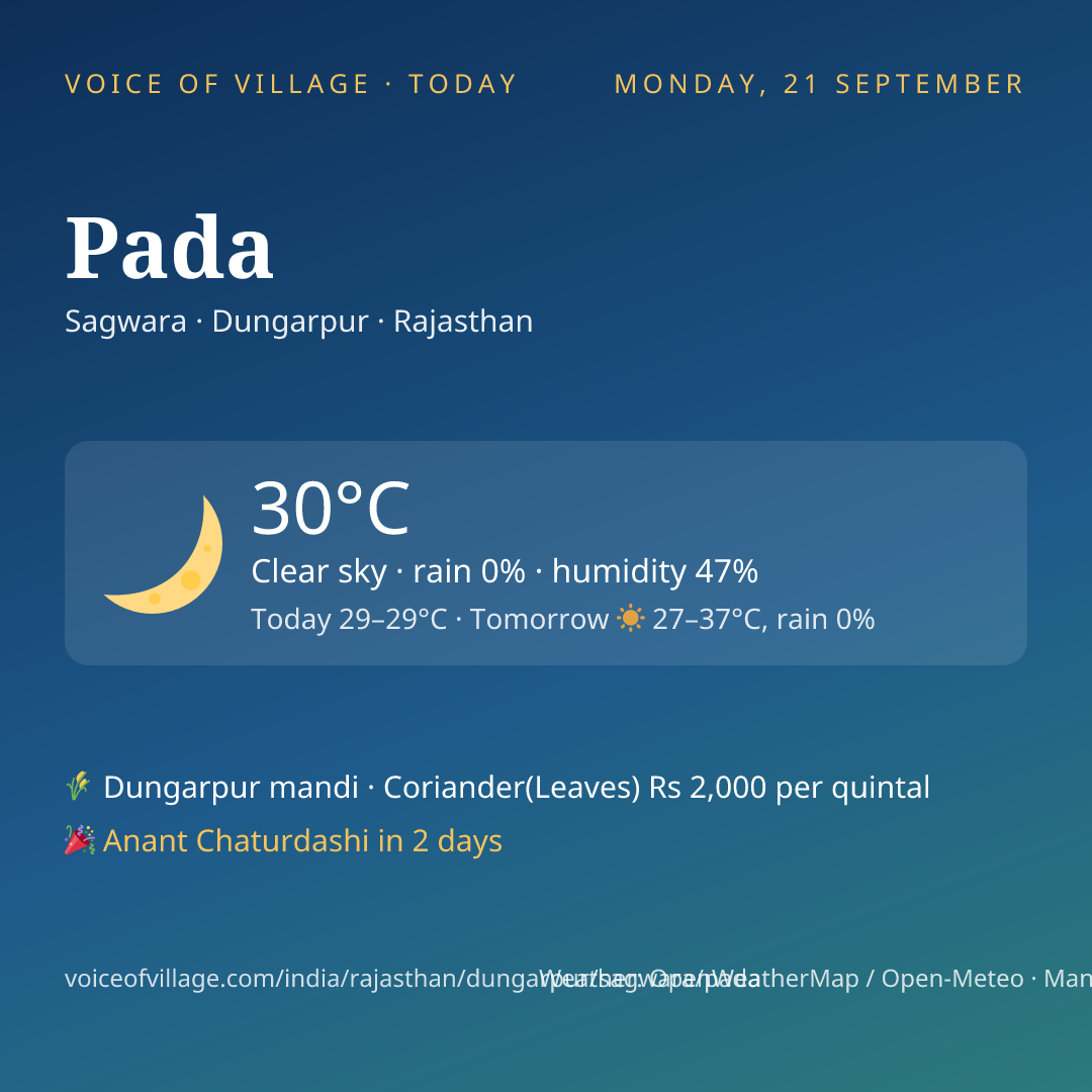 Pada today