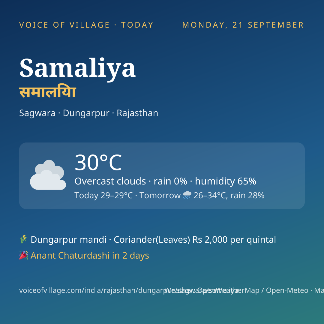 Samaliya today