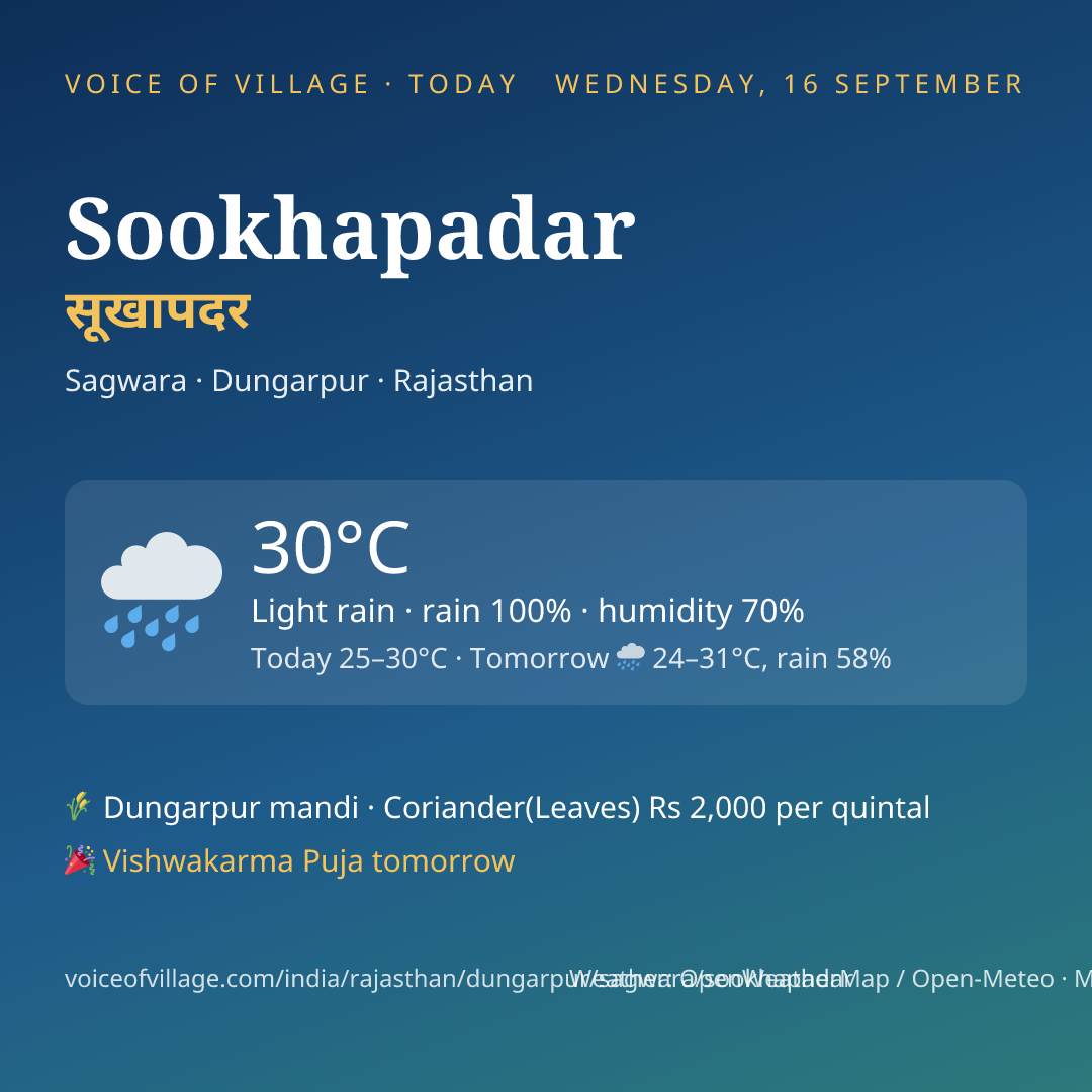 Sookhapadar today
