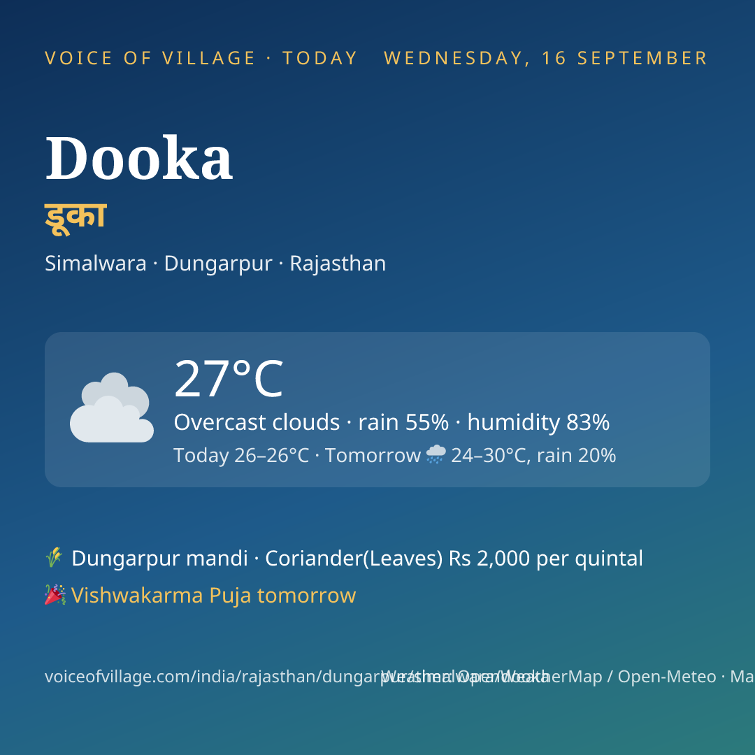 Dooka today