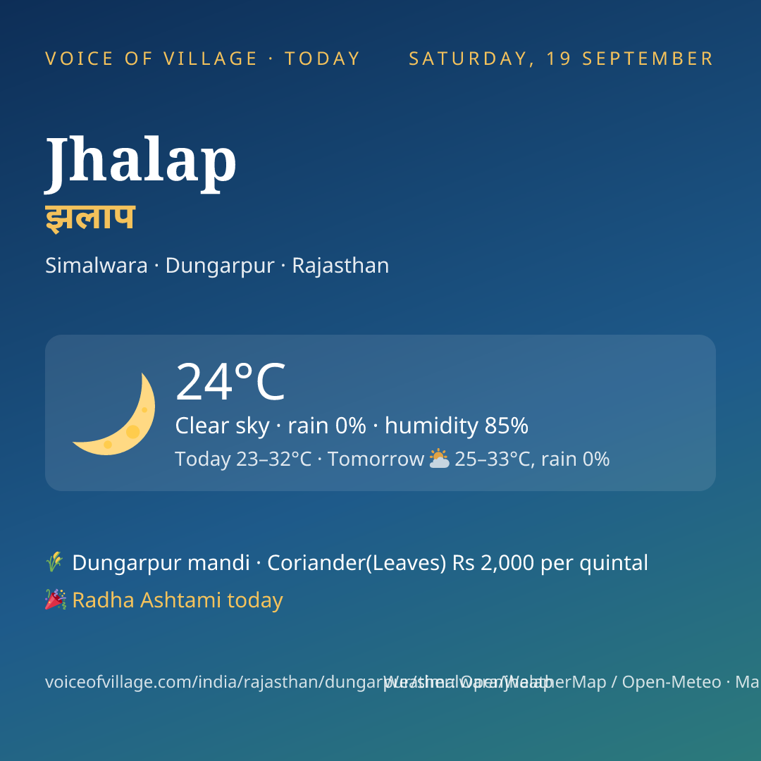 Jhalap today