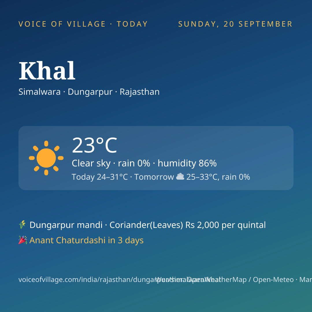 Khal today