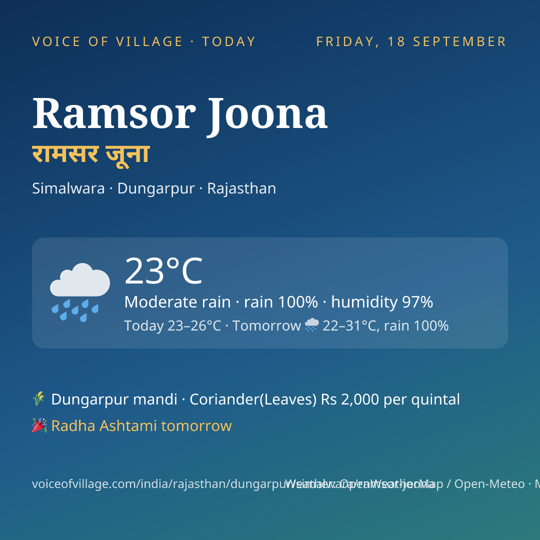 Ramsor Joona today