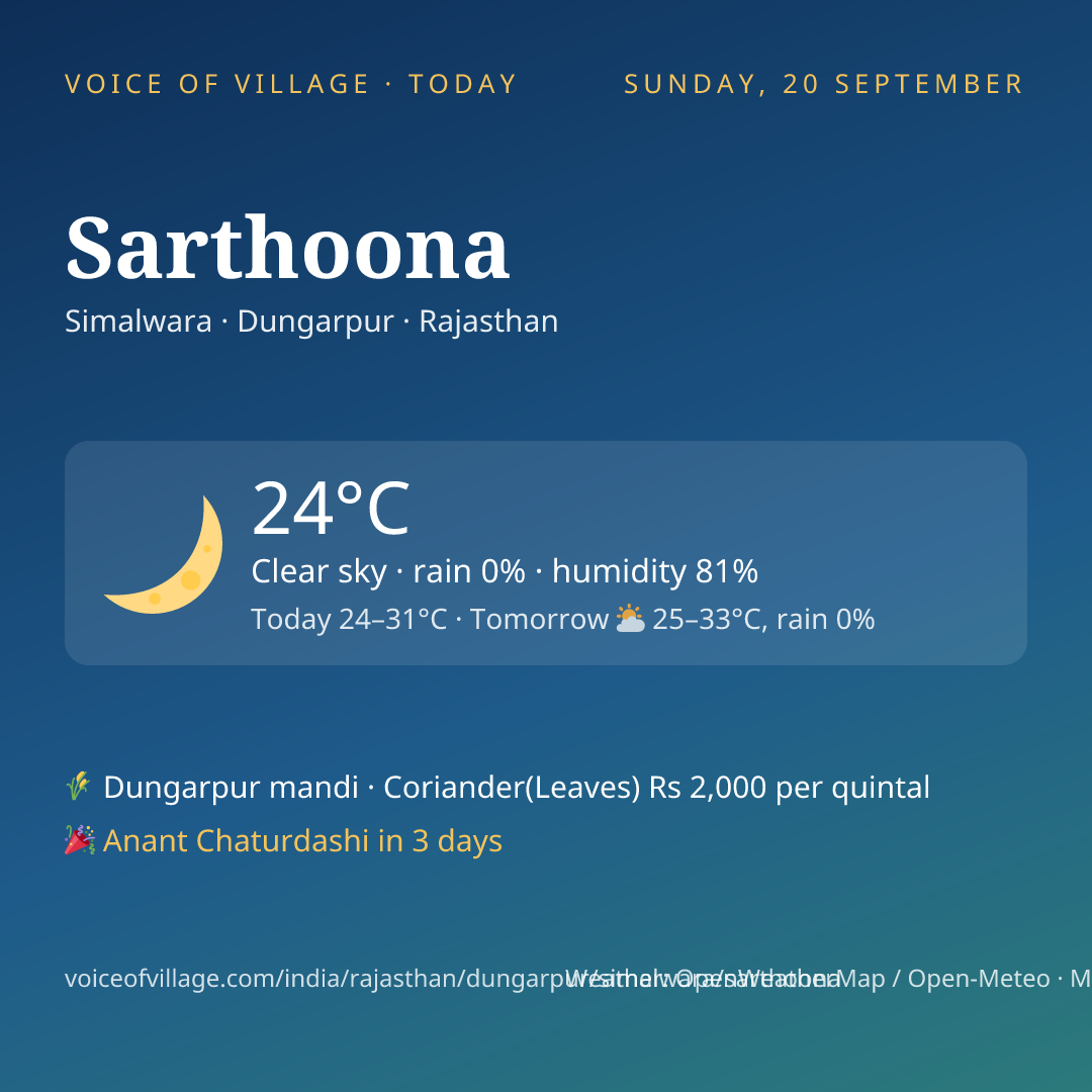 Sarthoona today