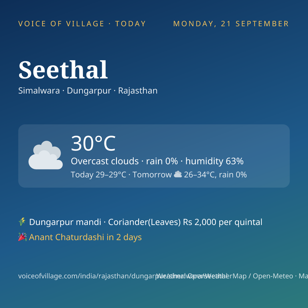 Seethal today