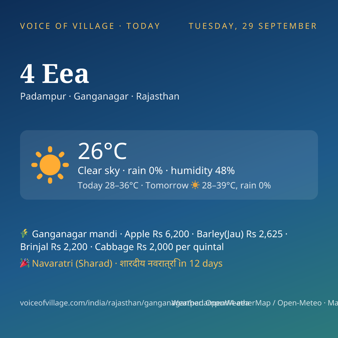 4 Eea today