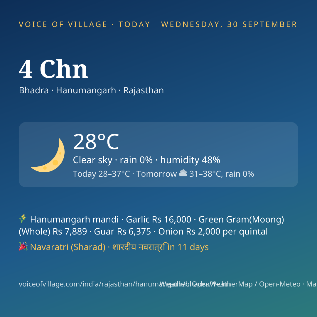 4 Chn today
