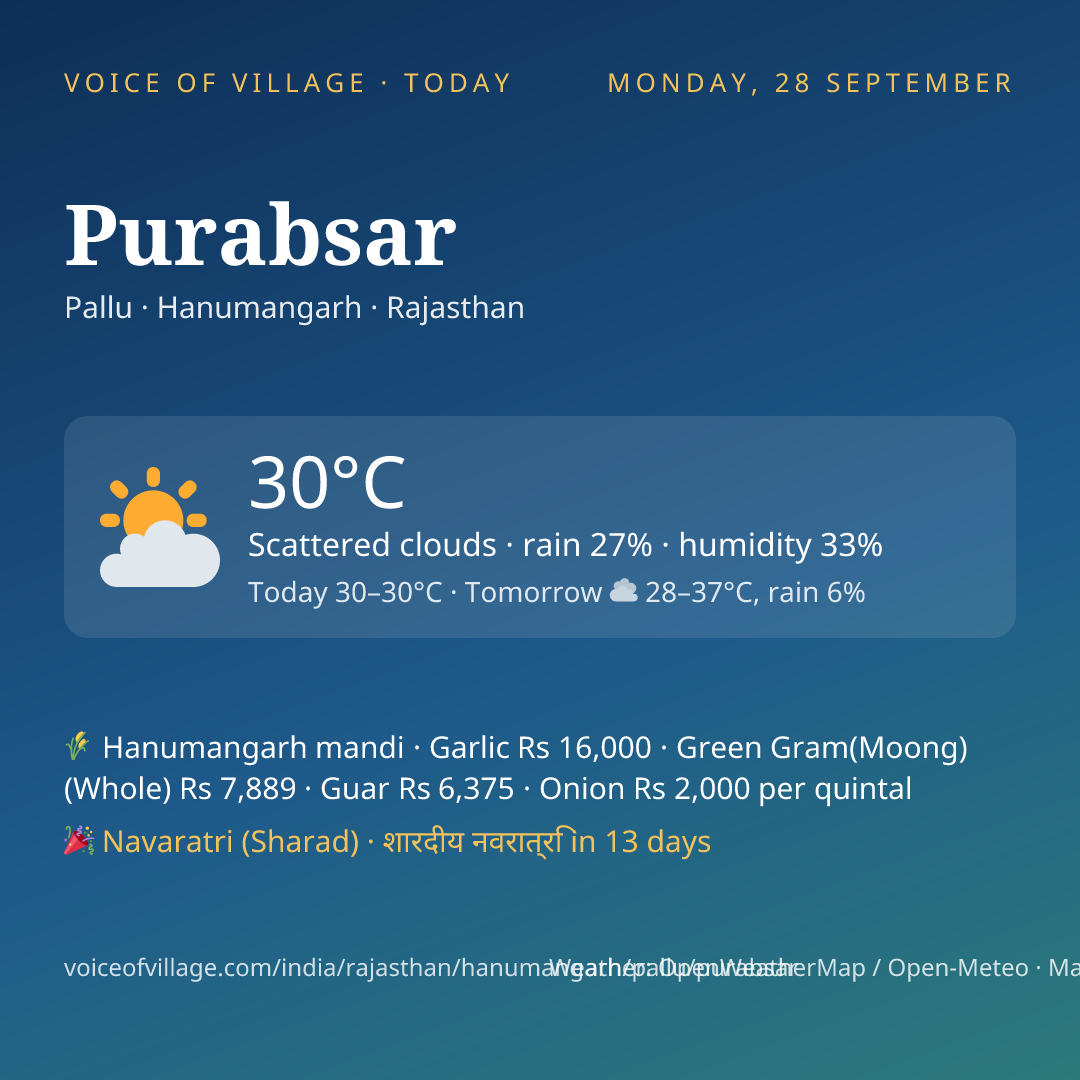 Purabsar today