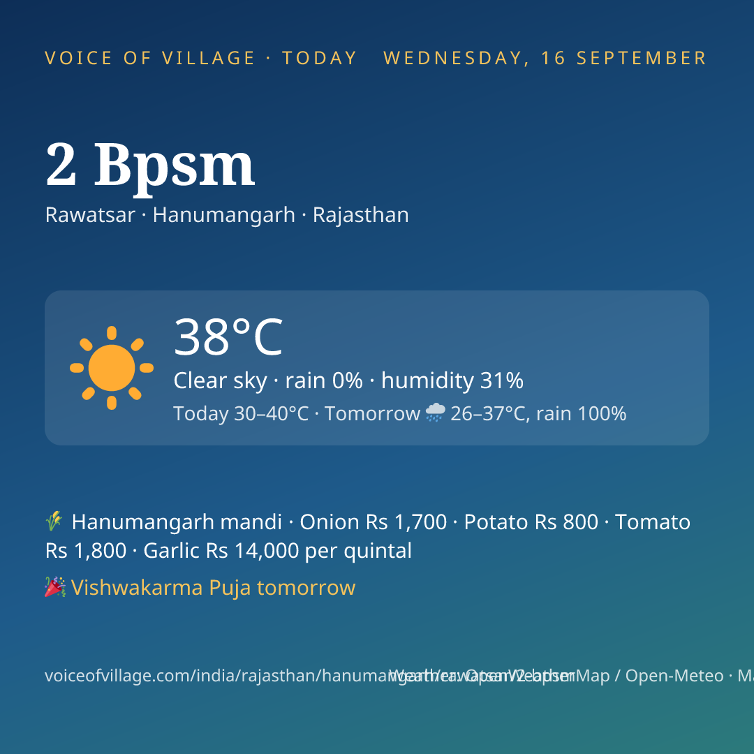 2 Bpsm today